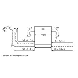 Lavavajillas Bosch SMS25AW03E