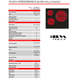 Vitroceramica Corbero CCVG8322 3 Zonas