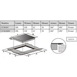 Induccion Corbero CCIG205D  2 Zonas, Modular